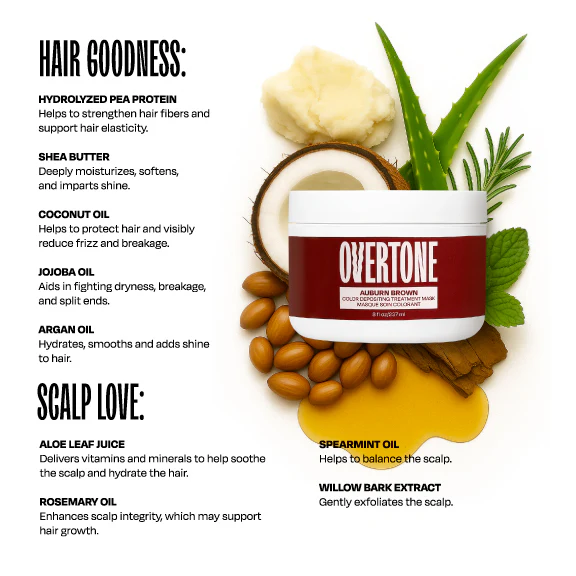 Auburn Brown Color Depositing Treatment Mask - Image 4