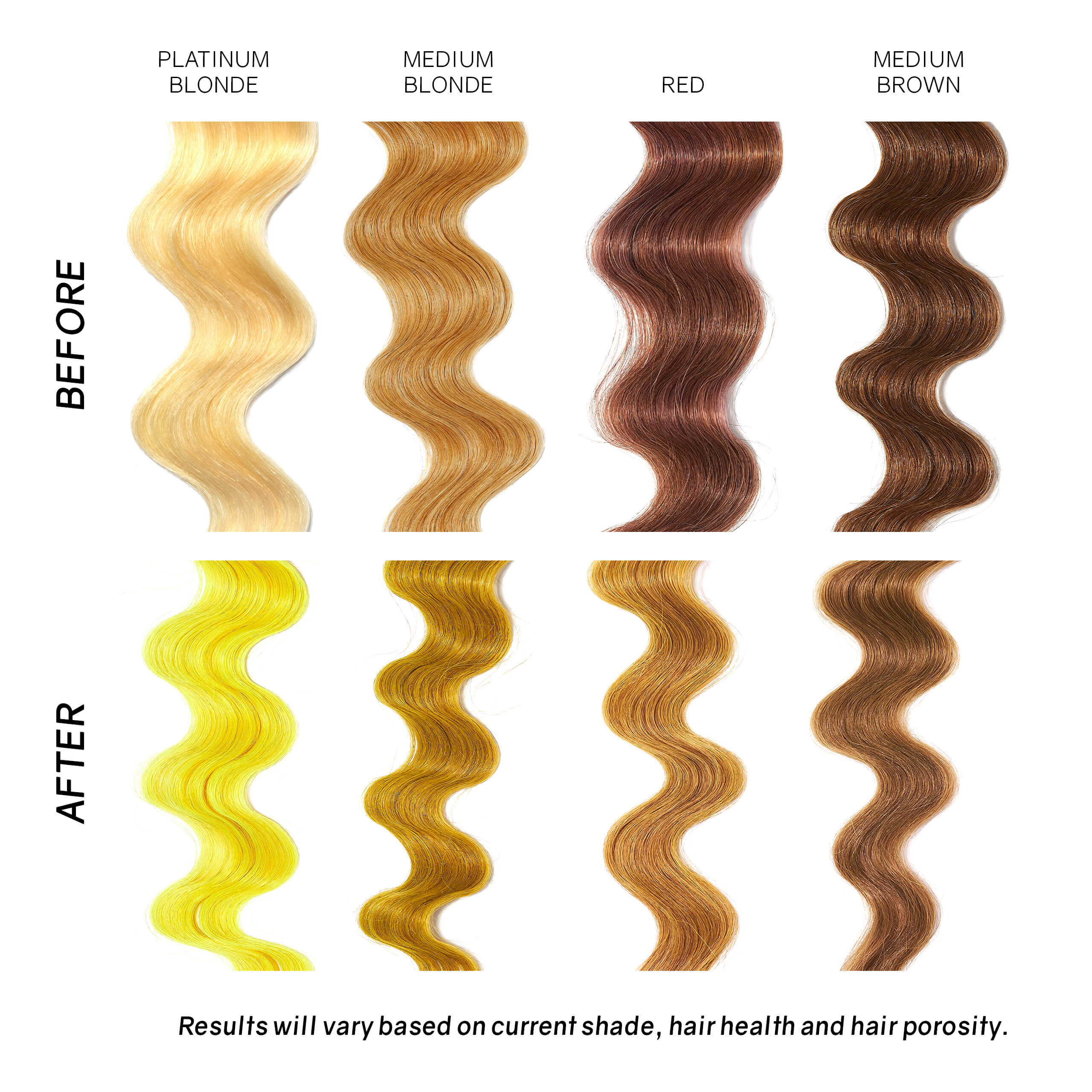 Extreme Yellow Color Depositing Daily Conditioner - Image 5
