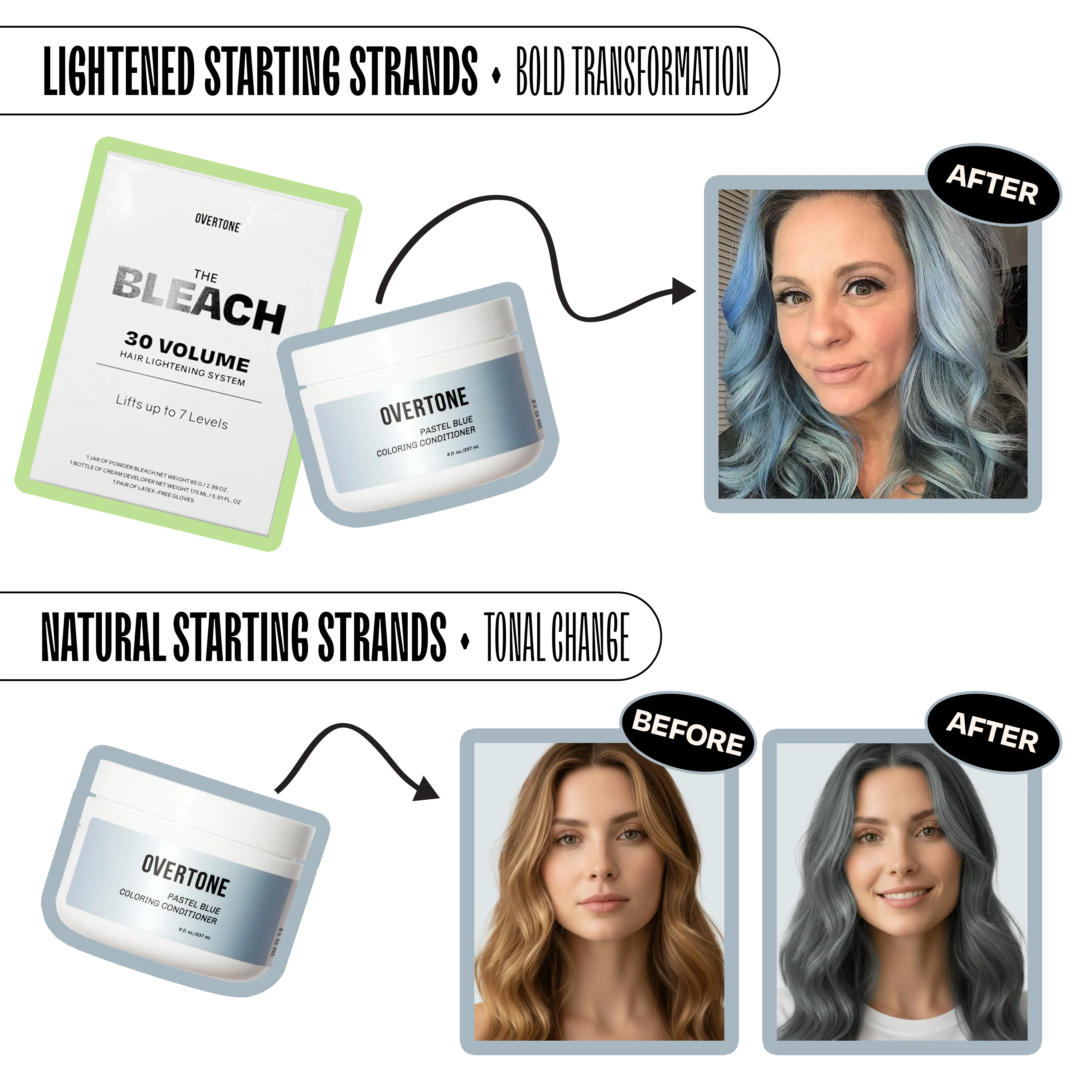 Glacier Mist Color Depositing Treatment Mask - Image 8