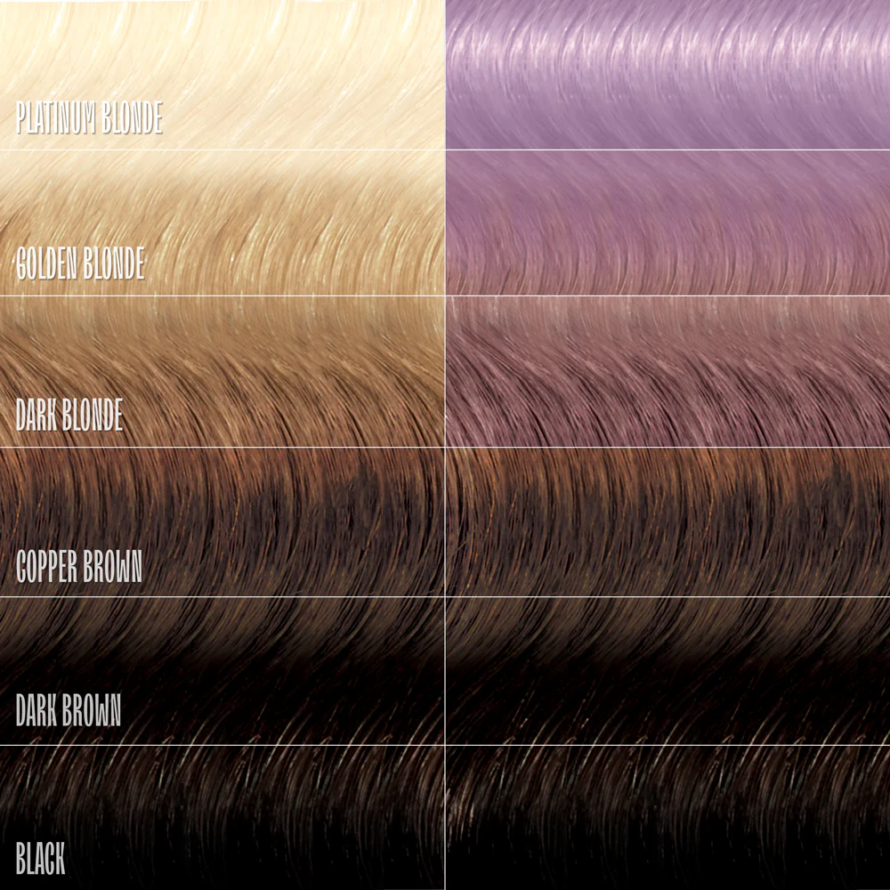 Lilac Lotus Color Depositing Daily Conditioner - Image 3