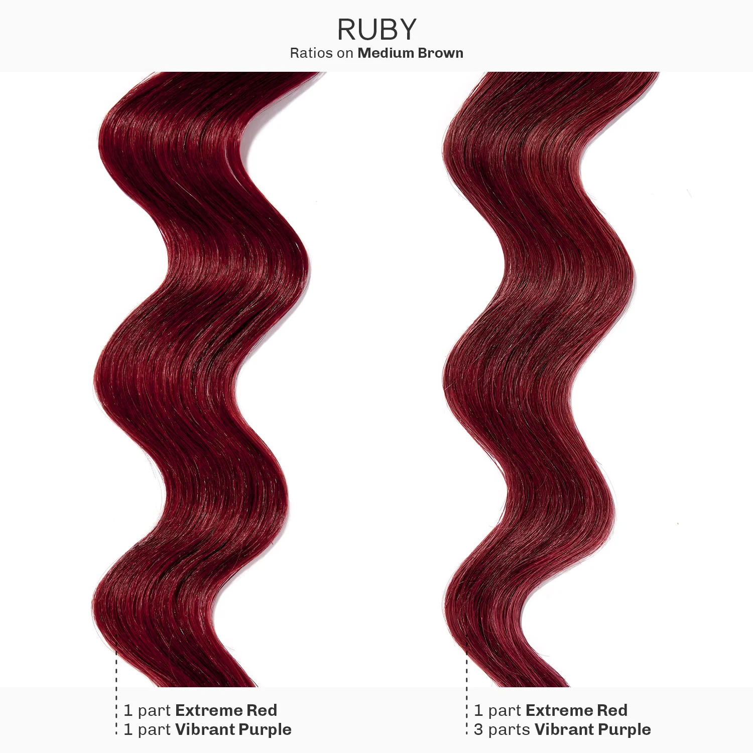 Ruby Conditioner Kit - Image 7