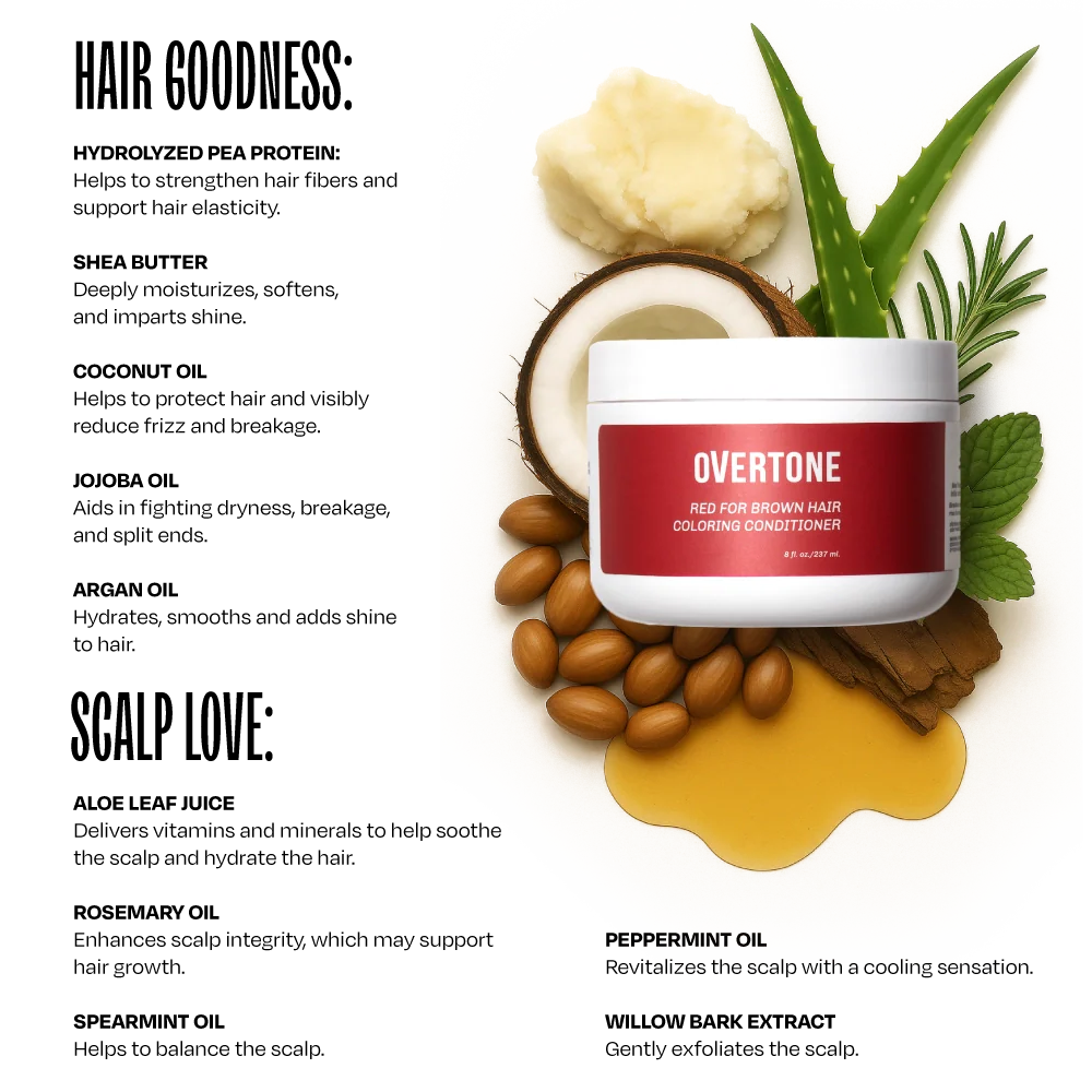 Scarlet Red Color Depositing Treatment Mask - Image 3