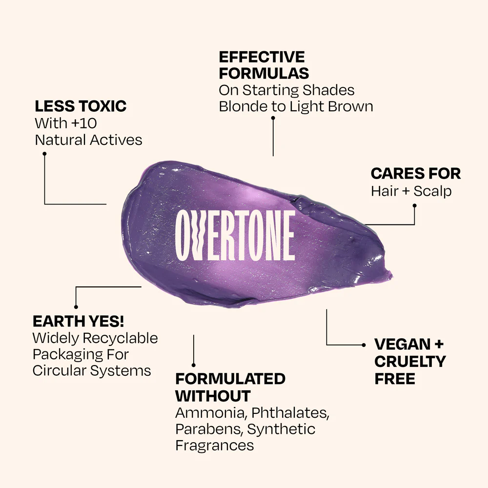Smoky Lavender Color Depositing Treatment Mask - Image 6