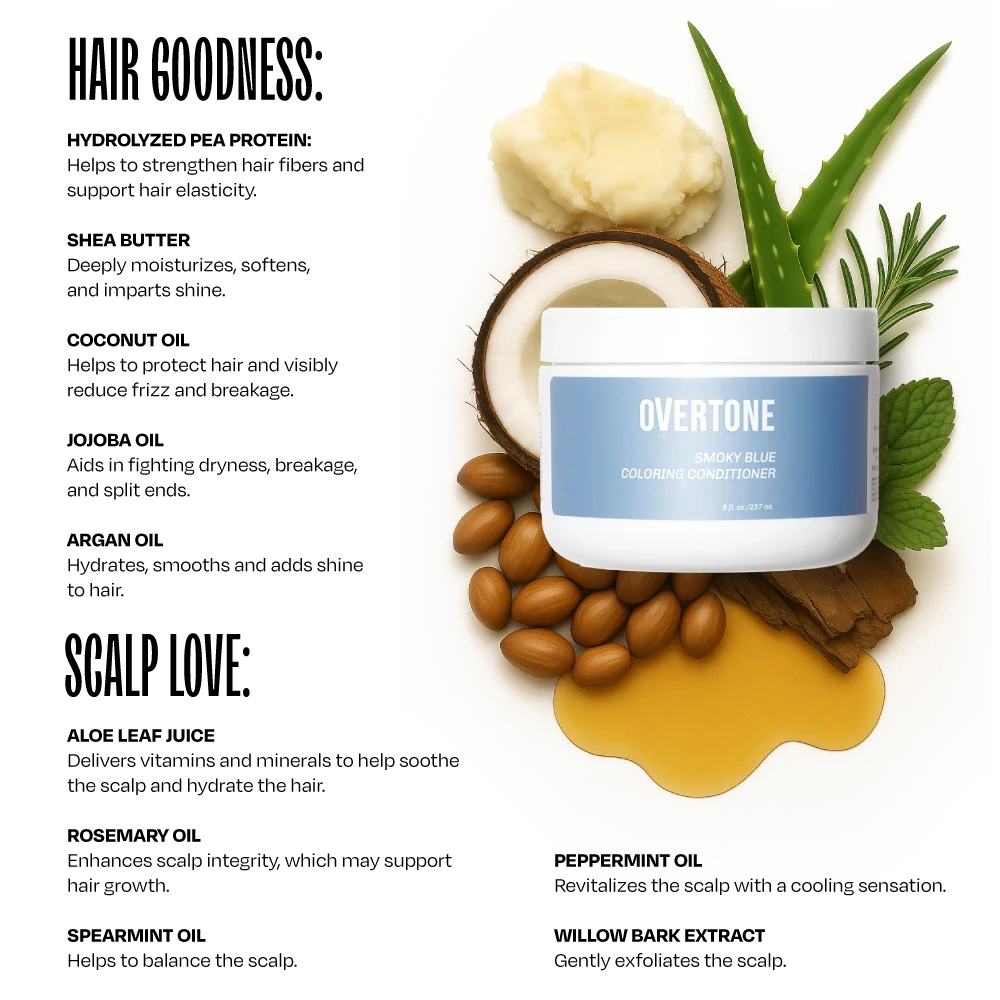 Smoky Sapphire Color Depositing Treatment Mask - Image 3
