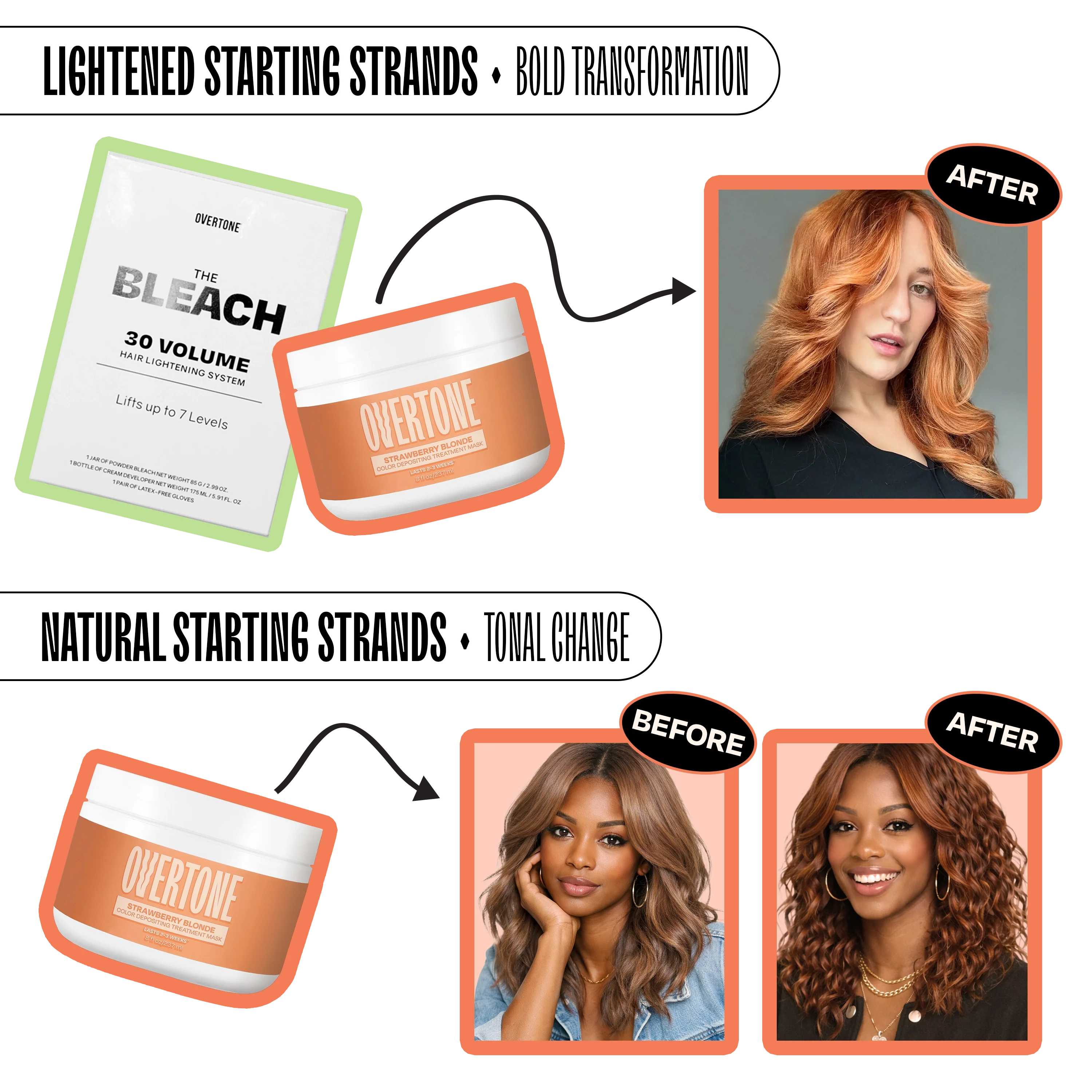 Strawberry Blonde Color Depositing Treatment Mask - Image 8