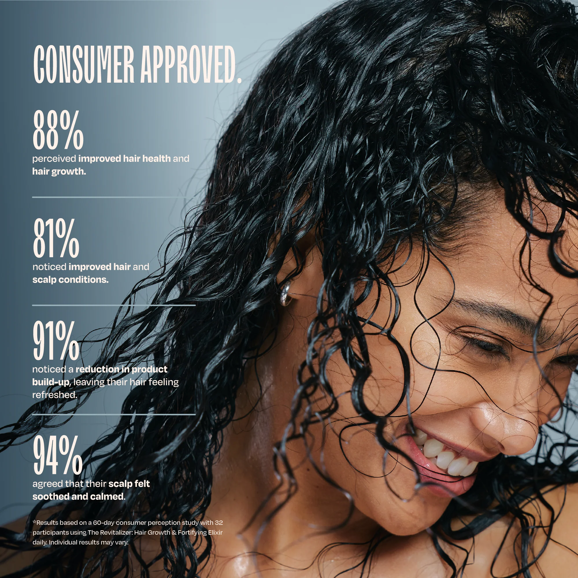 The Ultimate Color, Scalp, and Hair Protecting Shampoo - Image 3